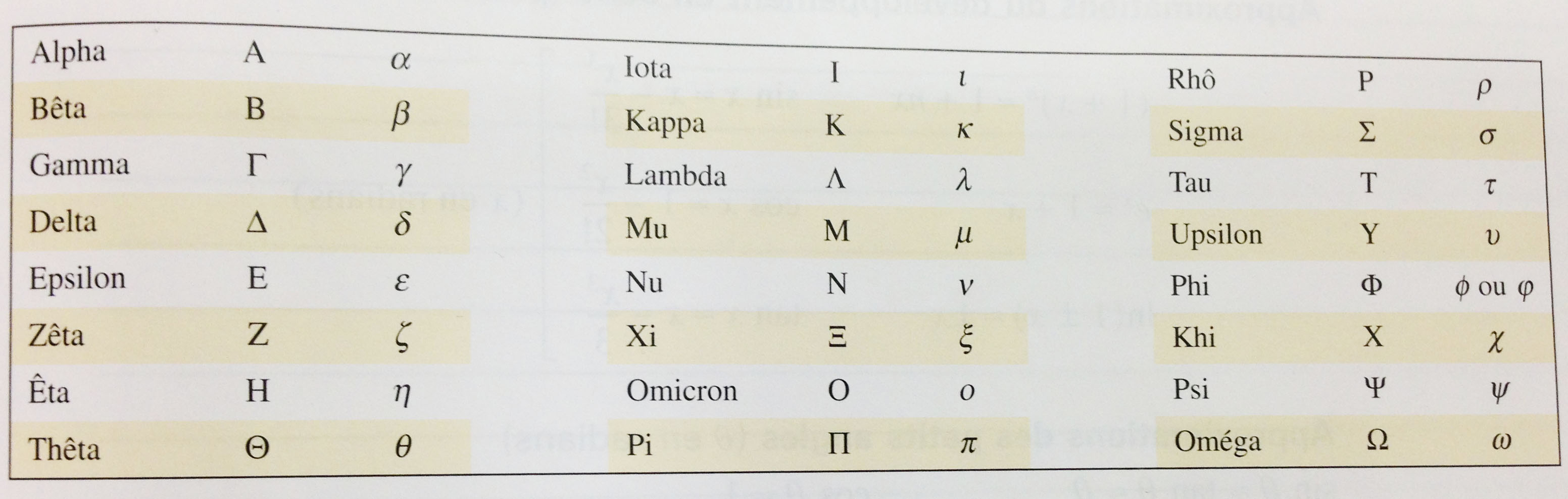schema_3_loi_newton